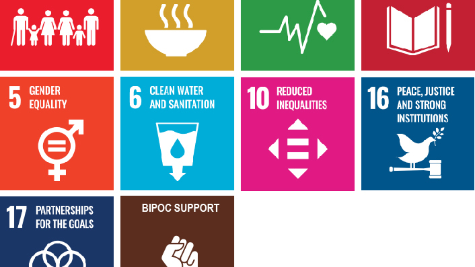 Social-Impact-Travel-SDGs